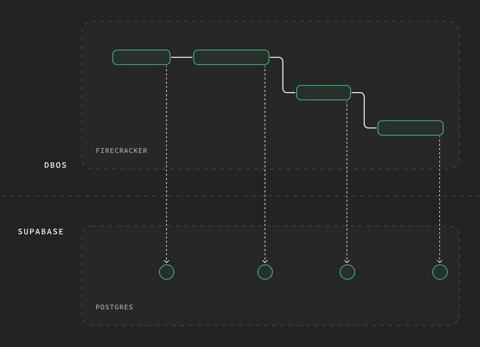 Thumbnail of www-x-com-kiwicopple-status-1866553870731907552-e44339004e6a477a