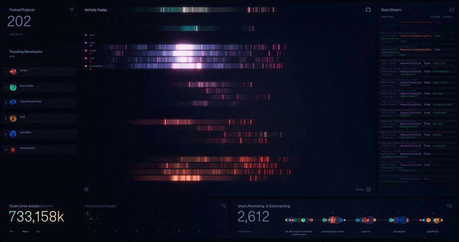 Thumbnail of www-x-com-hypegrids-status-1888253191587827820-e68aa411451744ca