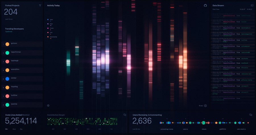 Thumbnail of www-x-com-hypegrids-status-1888253191587827820-e68aa411451744ca