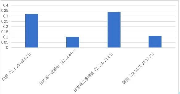 Thumbnail of www-x-com-luo-tokyo-status-1742788925234835890-e6c56110554744bb