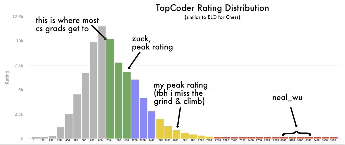 Thumbnail of www-x-com-daniellefong-status-1768348101084119084-e6f8e30389334ccc