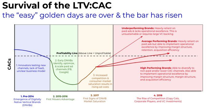 Thumbnail of startupy209