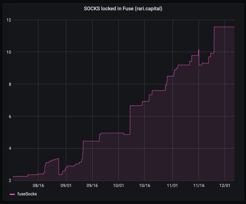 Thumbnail of www-x-com-documentingsock-status-1467910318202494977-e788a7aa4bab40b2