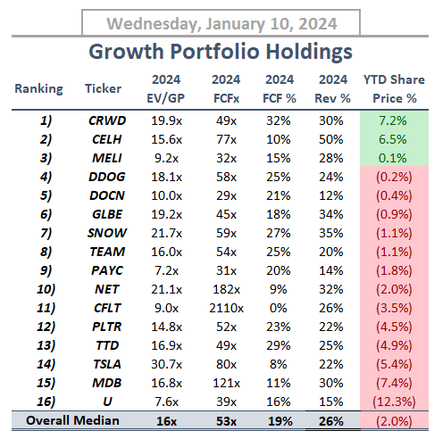 Thumbnail of www-x-com-stocksavvyshay-status-1745068659918467569-e88ac76659d646bf