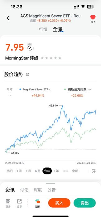 Thumbnail of www-x-com-artinmemes-status-1849828623450255858