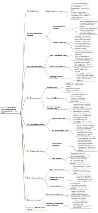 Thumbnail of www-x-com-mindbranches-status-1907977364258054507-e96b86508023474c