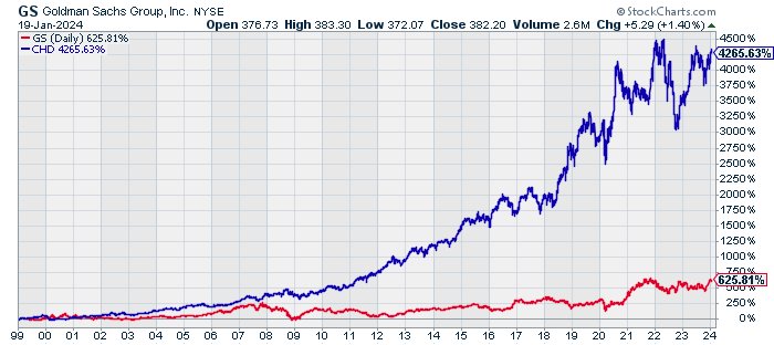 Thumbnail of www-x-com-eddyelfenbein-status-1748770568525008981-e96ea3f475184ffa