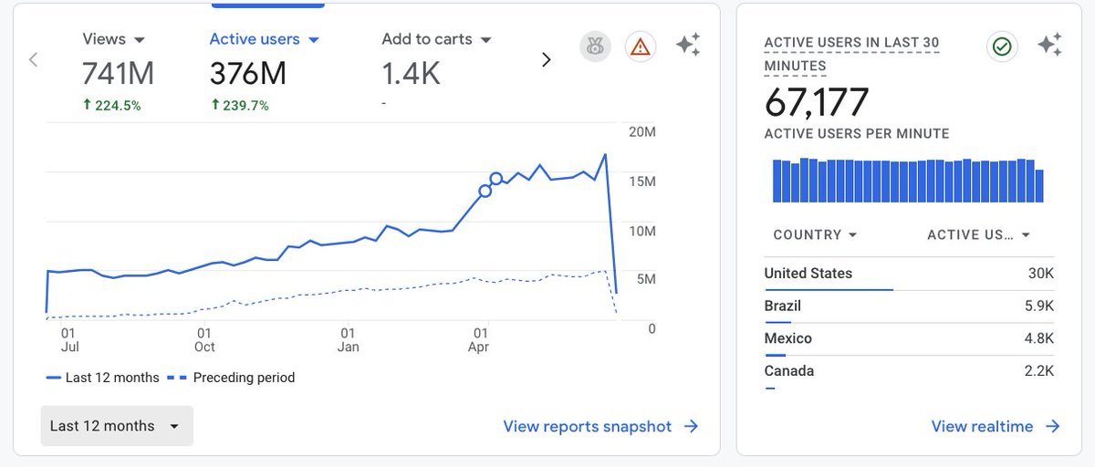 Thumbnail of www-x-com-snipeship-status-1937319854681522328-e9bce624f75e44dd