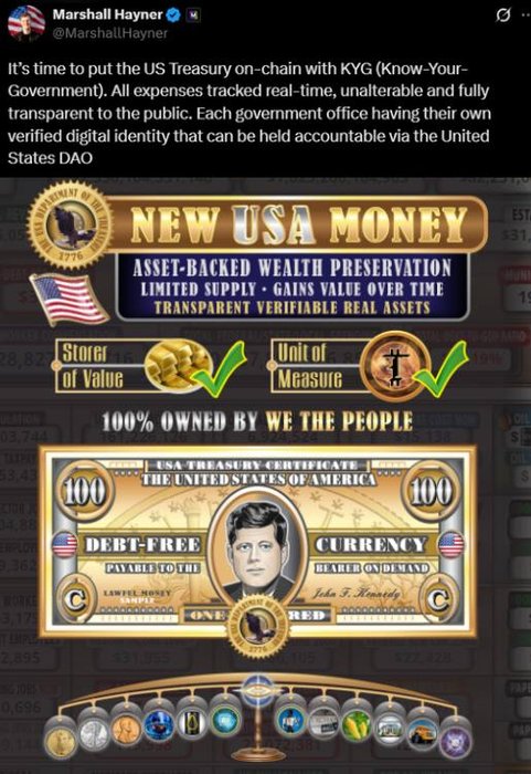 Thumbnail of www-x-com-usdebtclock0-status-1947787899786661920-eb452ce53b414ee0