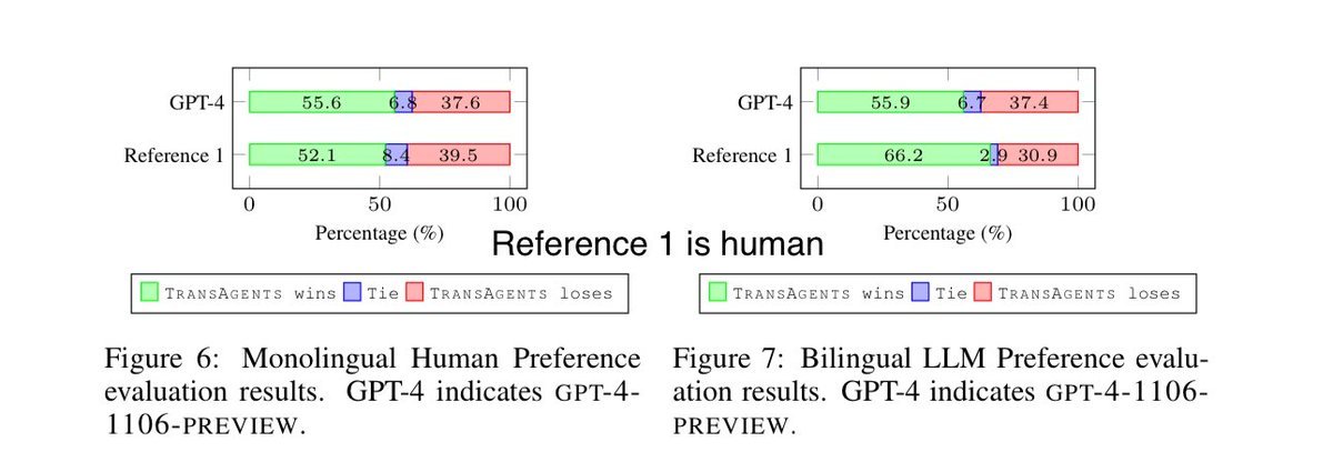 Thumbnail of www-x-com-emollick-status-1792891142259851282