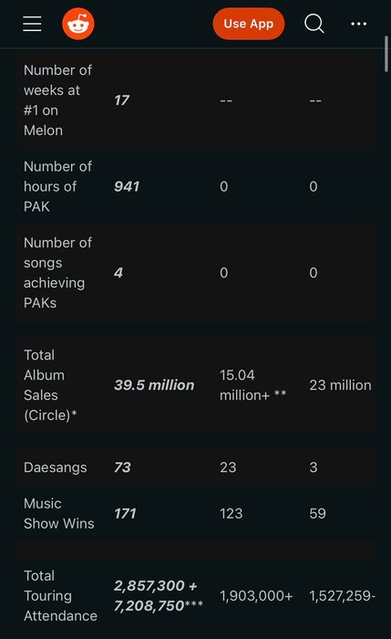 Thumbnail of www-x-com-btsloyalist-status-1674143405260038147-ec77b1a0b7724643
