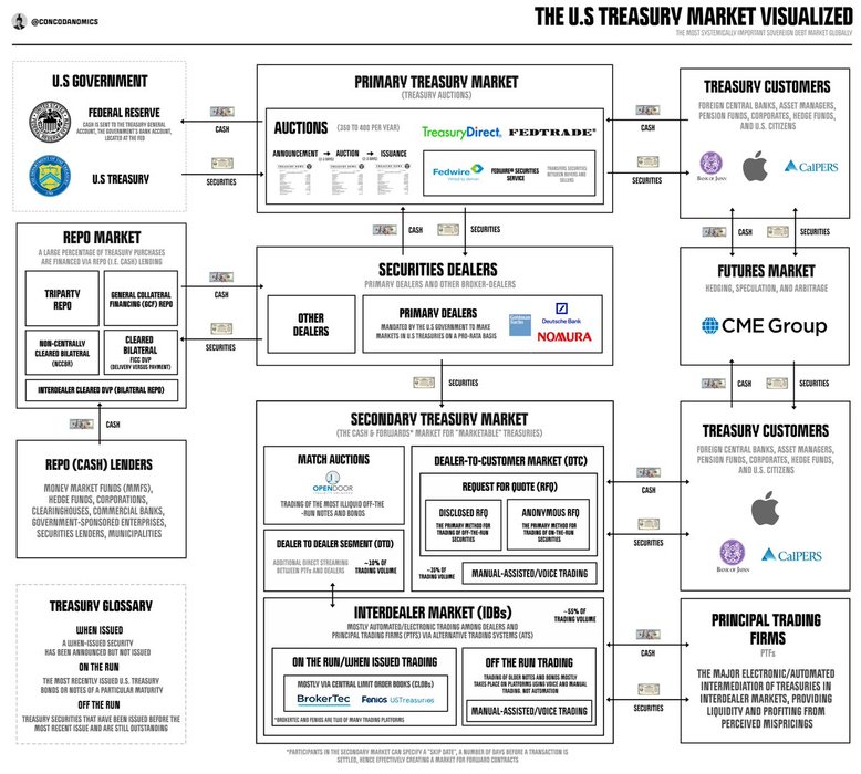 Thumbnail of www-x-com-conksresearch-status-1660693050136379411-ed738e0b62de4957