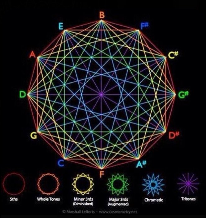 Thumbnail of www-x-com-thuleanfuturist-status-1931760764102009262-efc3592c0ee04836