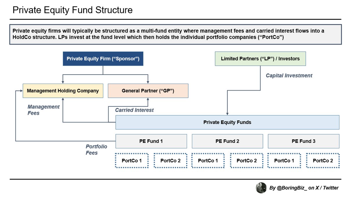 Thumbnail of www-x-com-boringbiz-status-1830070707604074580-eff0a06570dc448e