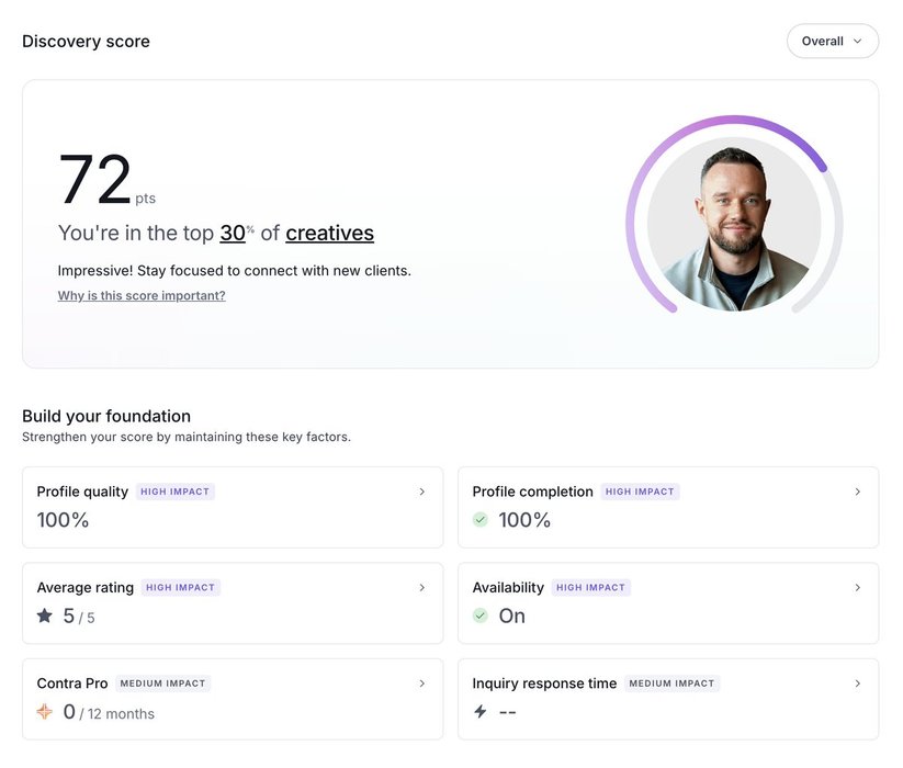 Thumbnail of www-x-com-uiuxadrian-status-1856218217288433684-eff6474308e649d9