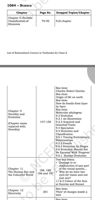 Thumbnail of www-x-com-menonbiophysics-status-1649411538954878984-f1b10958258d444a