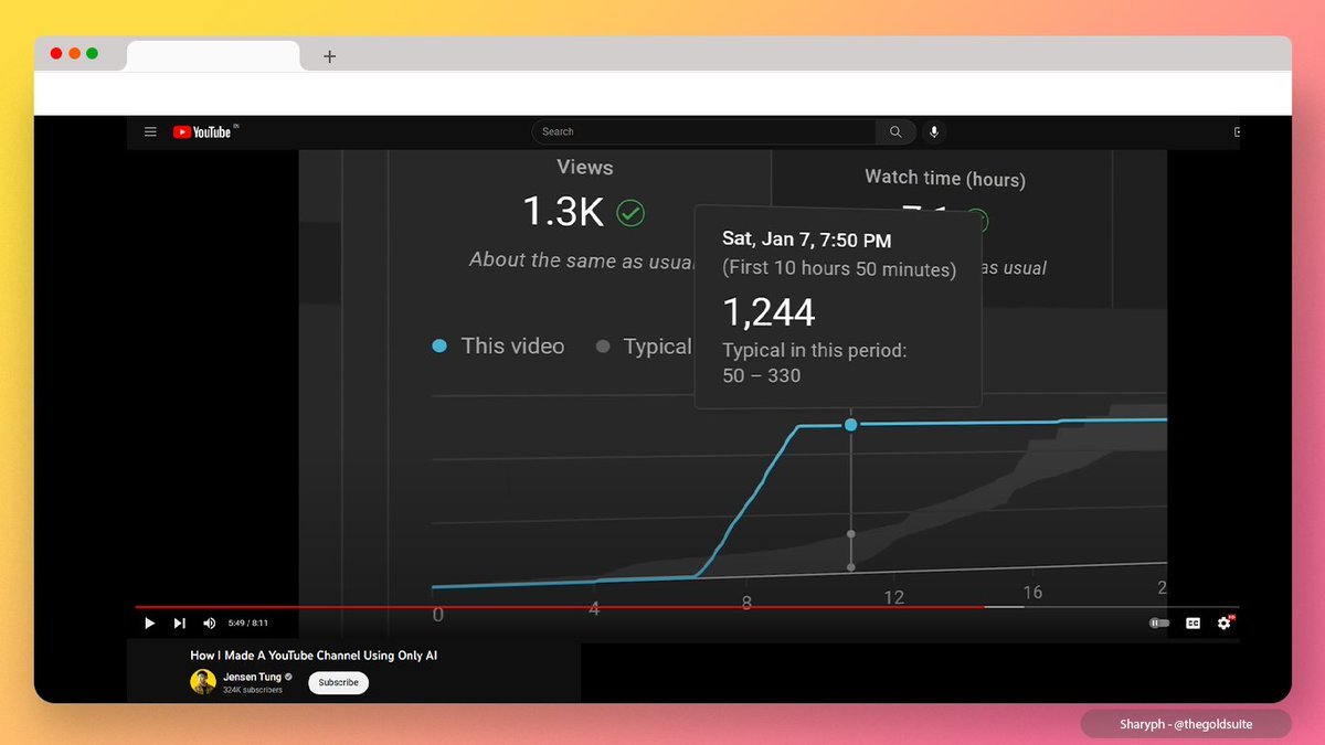 Thumbnail of www-x-com-sharyph-status-1637356279923441665-f207a1389c4e4ff3