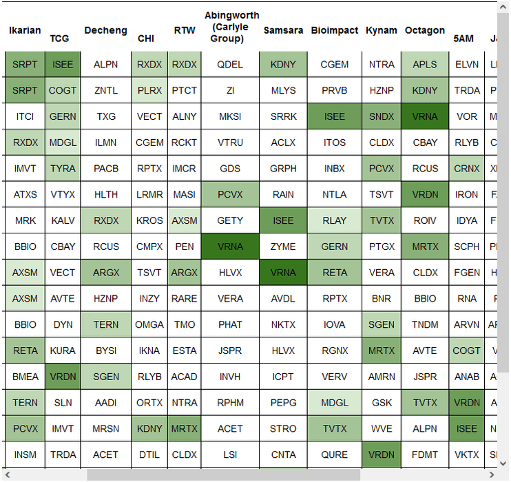 Thumbnail of www-x-com-biopharmiq-status-1659310240905535490-f27ec74a64a845e2