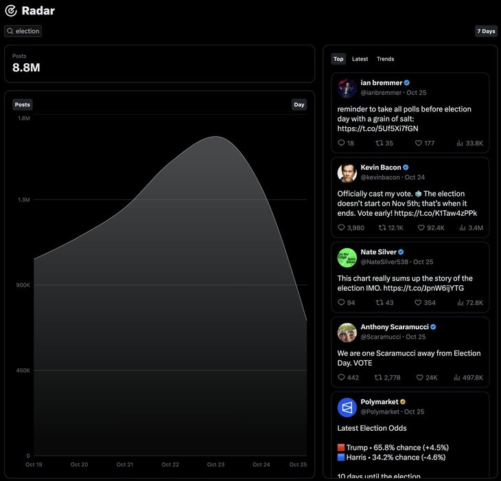 Thumbnail of www-x-com-businessbarista-status-1849830630512640140-f2f348dd47b84948