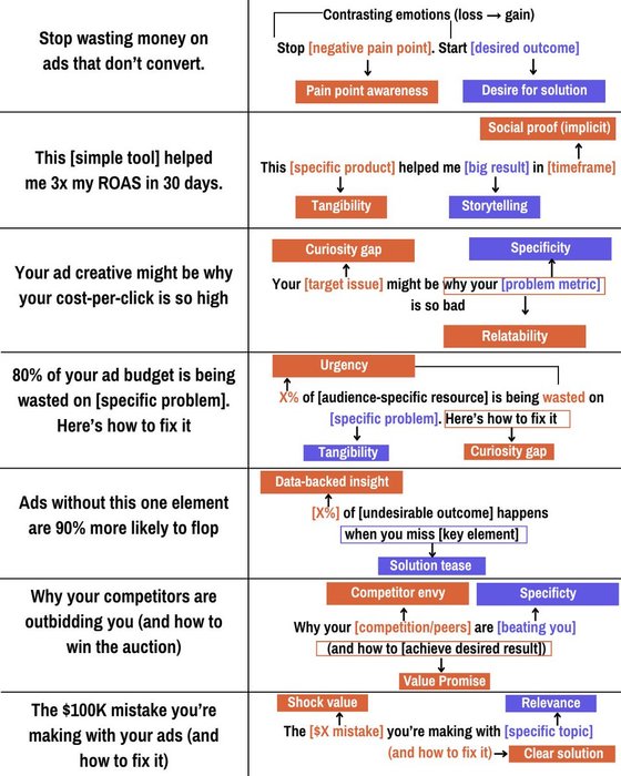 Thumbnail of www-x-com-imboringads-status-1857495614952530025-f490dd990c184e17