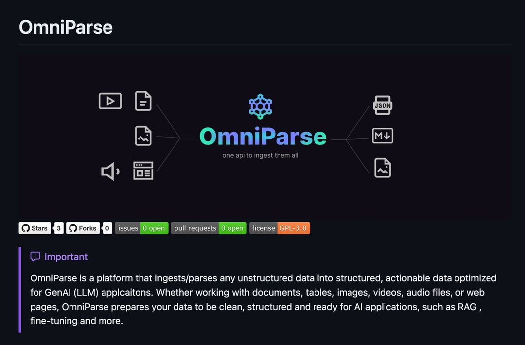 Thumbnail of www-x-com-1littlecoder-status-1806404671189168635-f4955fbcf9cd4df2