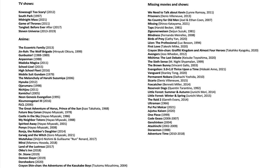 Thumbnail of www-x-com-d-kumii-status-1552097448935526400-f520eea7692d4616