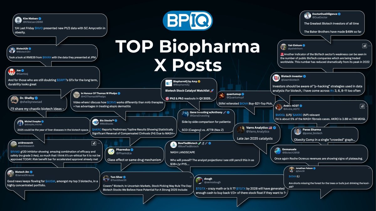 Thumbnail of www-x-com-biopharmiq-status-1885719738128678990-f5af504753654a4e