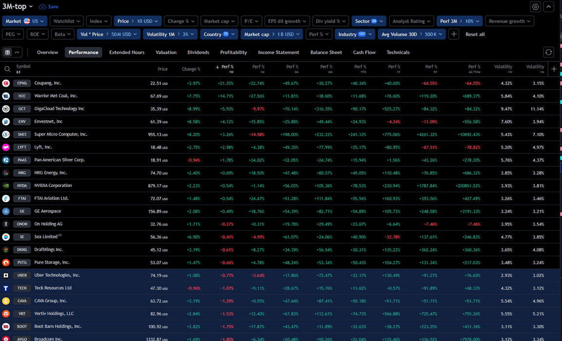 Thumbnail of www-x-com-primetrading-status-1780315528977928308-f6f0d61ecd524ec9
