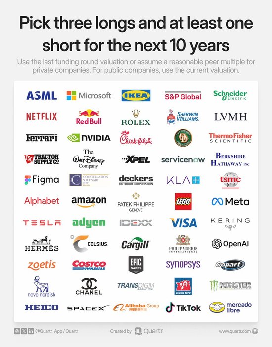 Thumbnail of www-x-com-quartr-app-status-1754171887091884064-f7a328f648134f66