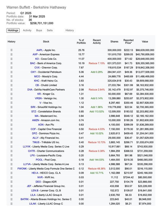 Thumbnail of www-x-com-stockmktnewz-status-1923108577125736768-f7b6c89568f14e6c