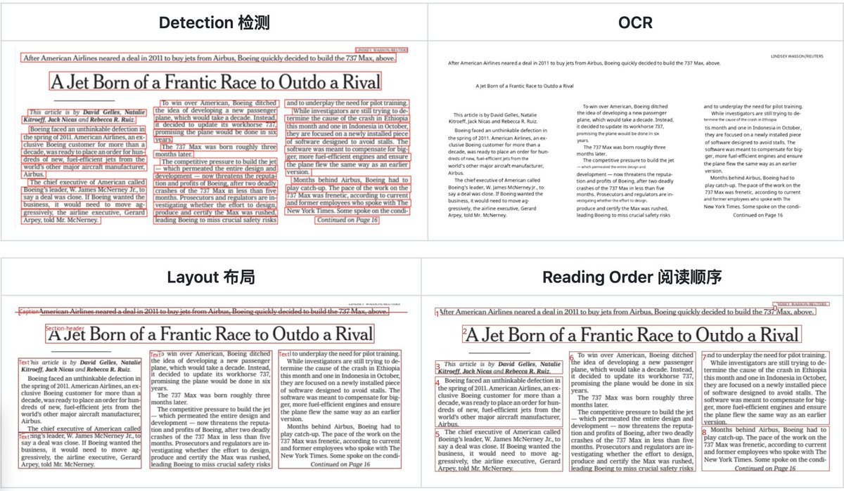 Thumbnail of www-x-com-aigclink-status-1845636361182982184