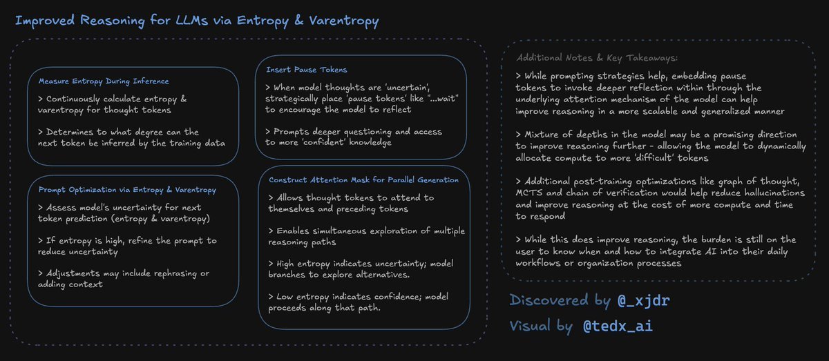 Thumbnail of www-x-com-tedx-ai-status-1843066379299098937-fae825e3e3a14d6e
