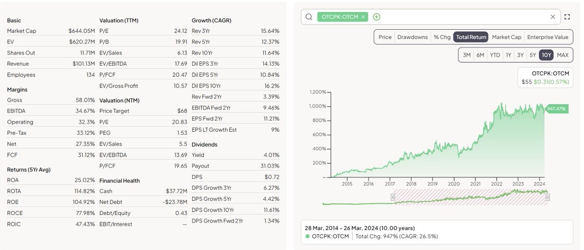 Thumbnail of www-x-com-investinassets-status-1774377620873879805-faf6512f565b4a15
