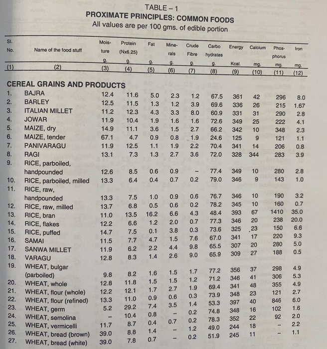 Thumbnail of www-x-com-dietdrsayajirao-status-1879421704369512494-fb2597fe45054efc