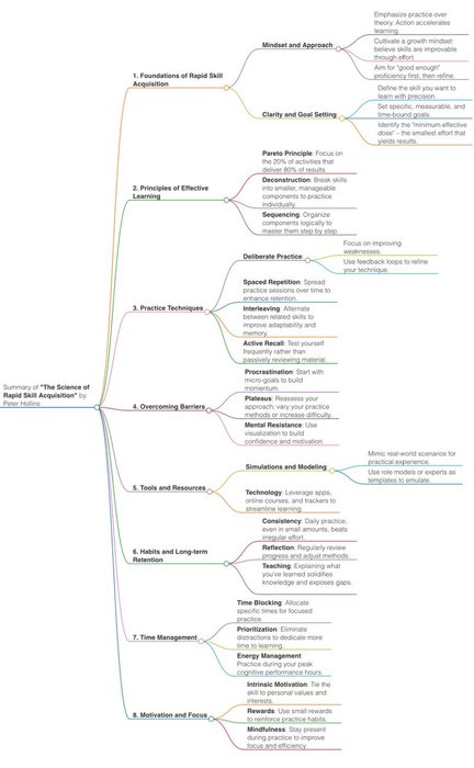 Thumbnail of www-x-com-mindbranches-status-1857828409793024339-fc61a098f4dc4d33