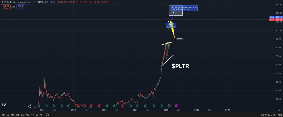 Thumbnail of www-x-com-mrmikeinvesting-status-1890172182573248822-fcce546b350b4e2f