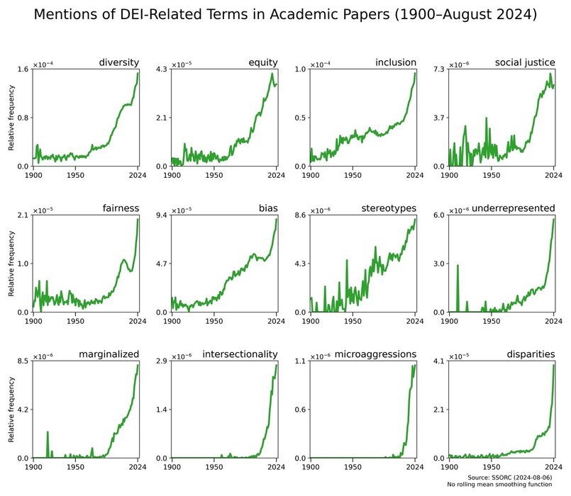 Thumbnail of www-x-com-therabbithole84-status-1850260831755452812-fdbbaa77bfae4502