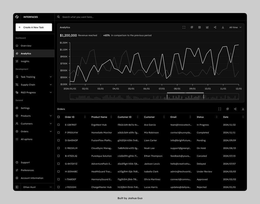 Thumbnail of www-x-com-jshguo-status-1872494949650080064-fdd67fb4cfd34fa7