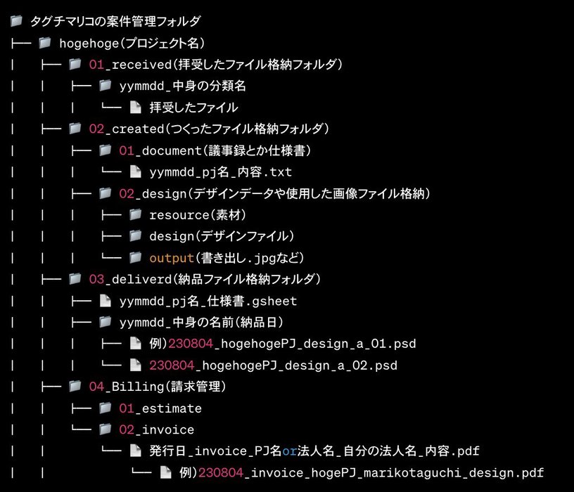 Thumbnail of www-x-com-marimamiac-status-1687428376955678720-fe39b339ea8b4d69
