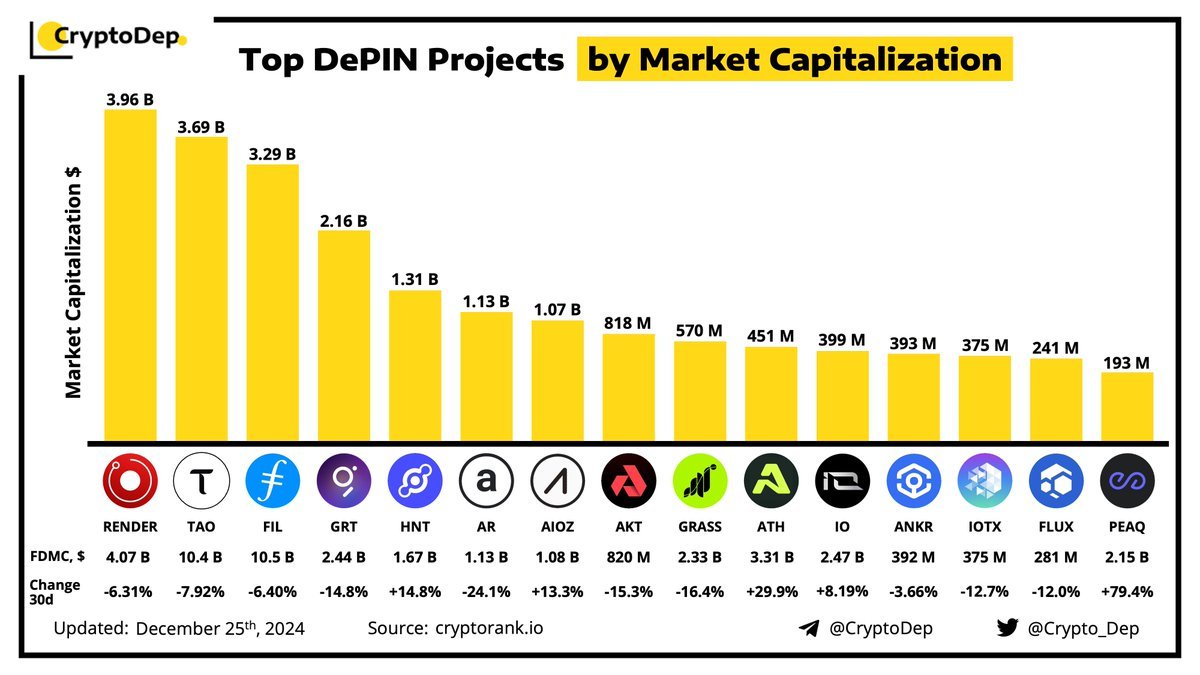 Thumbnail of www-x-com-crypto-dep-status-1871873163157516533-fe3d39a615a44ad0