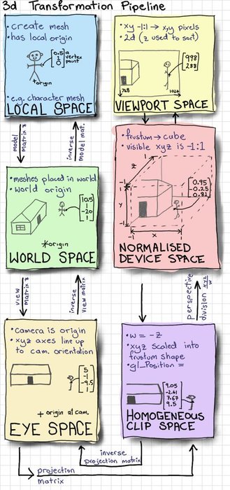 Thumbnail of www-x-com-johnnydekkers-status-1503965115556798464-ff491c0b58b74120