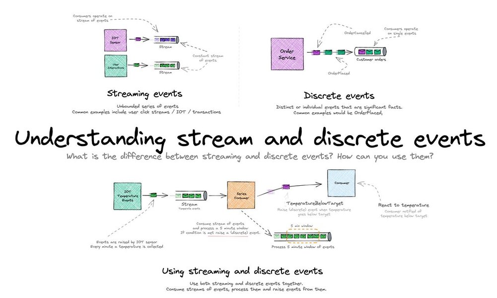 Thumbnail of 403 - Forbidden