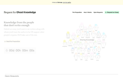 Thumbnail of Ghost Knowledge