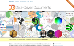 Thumbnail of D3 by Observable | The JavaScript library for bespoke data visualizationGitHubTwitterMastodonSlackLinkedInYouTubeGitHubTwitterMastodonSlackLinkedInYouTube