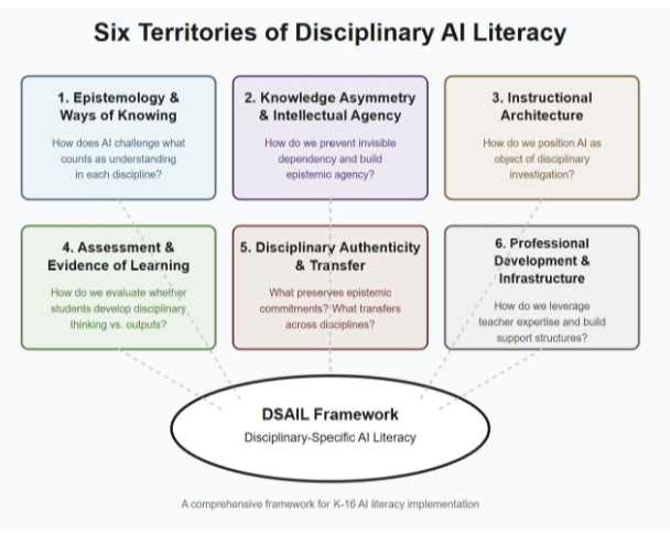 Thumbnail of Article