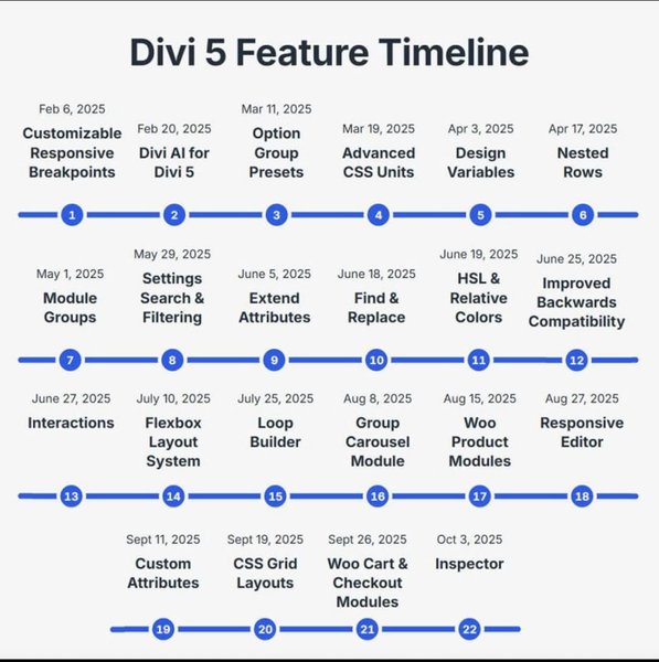 Preview of 3075-jpeg-30aec799781442a5