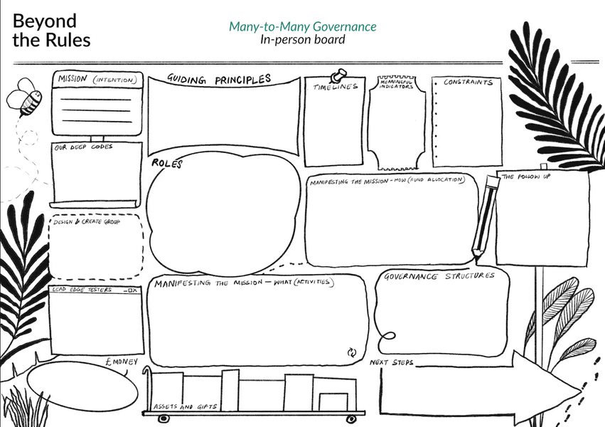 Thumbnail of Kick Off Workshop Canvas.png