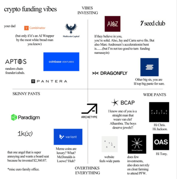 Thumbnail of feed updates