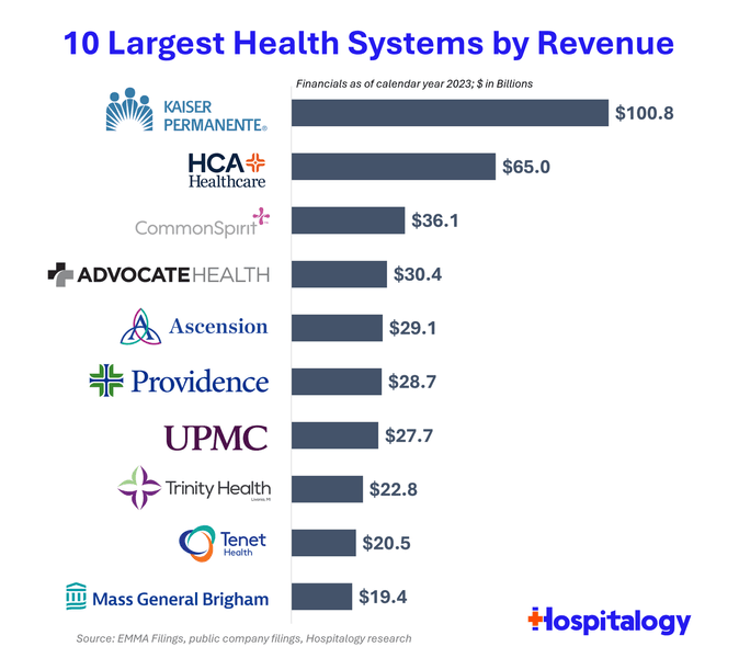 Preview of revenue-png-1f383ceeaa2440ce