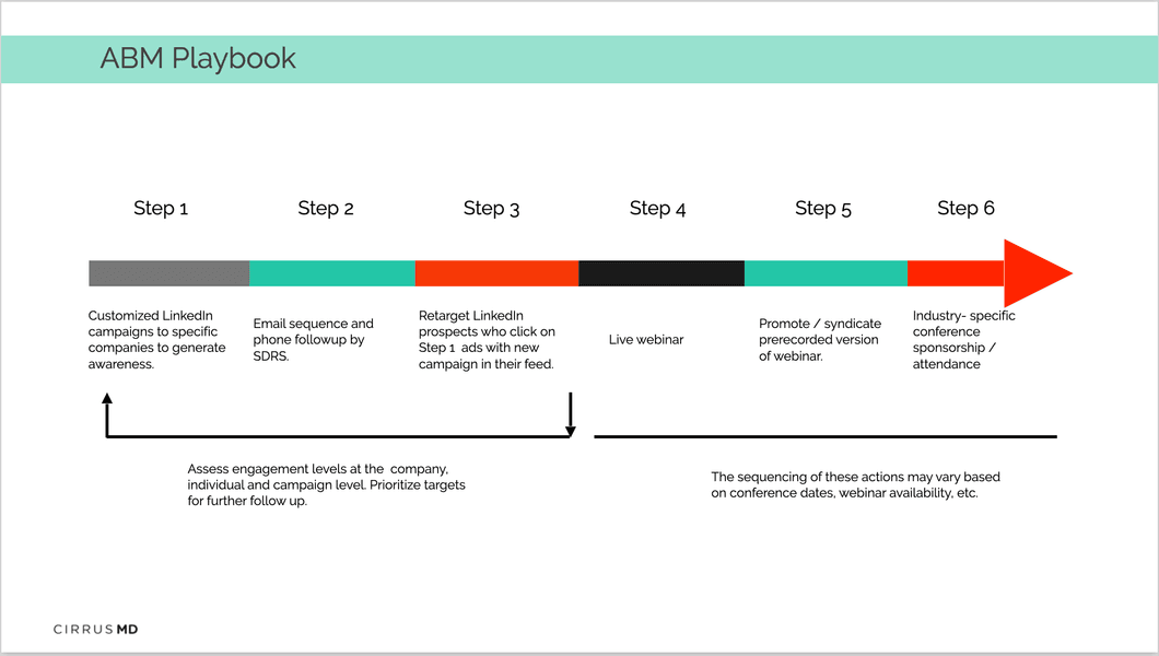 Preview of playbook-png